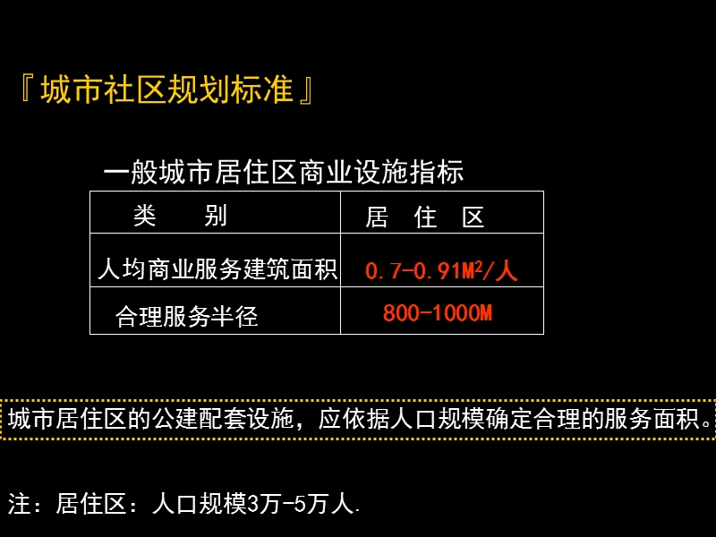 社区商业之规模适度分析.ppt_第2页