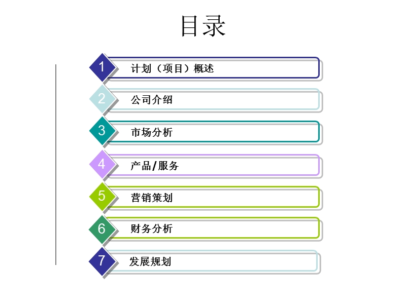 电子商务创业计划书 模板.ppt_第2页