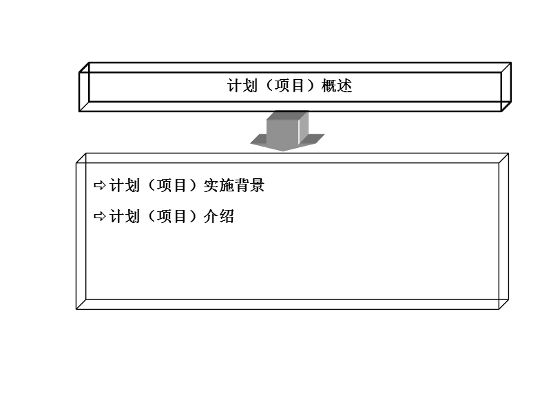 电子商务创业计划书 模板.ppt_第3页