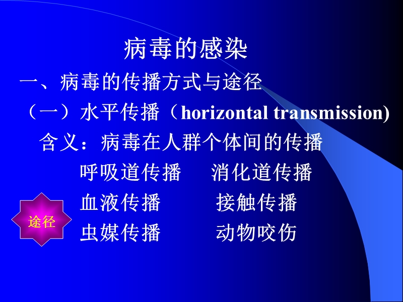 第21章_病毒的感染与致病机制.ppt_第2页