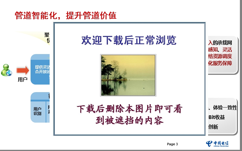 缤纷网络 智慧先行智能管道标准化研讨.ppt_第3页