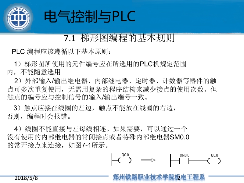 电气控制与plc s7-200 张君霞 第七章新.ppt_第2页