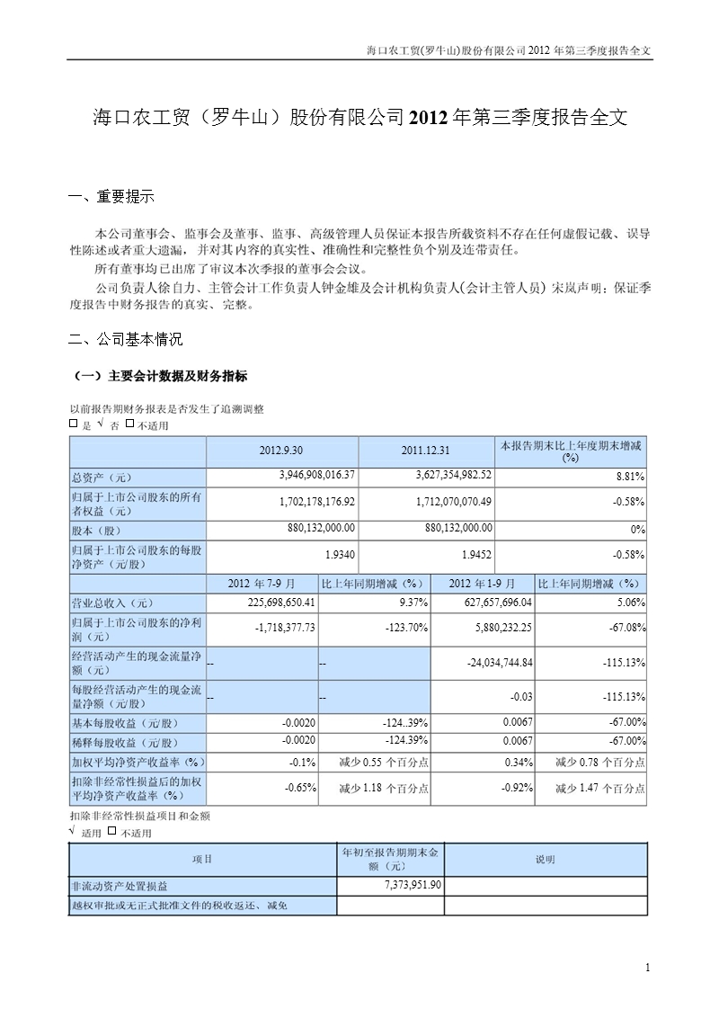 罗 牛 山：2012年第三季度报告全文.ppt_第1页