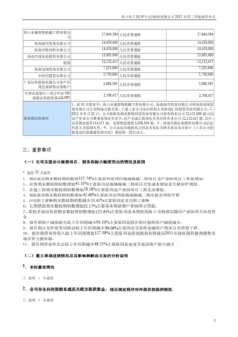 罗 牛 山：2012年第三季度报告全文.ppt_第3页