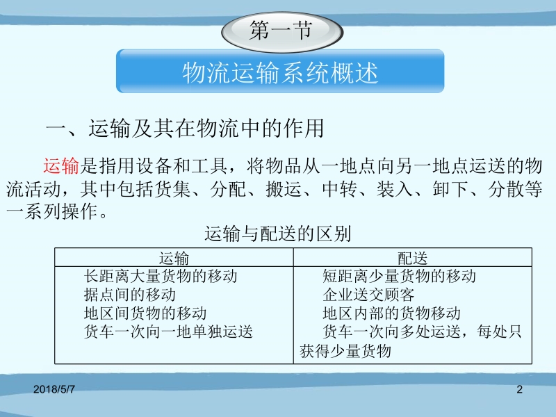 物流系统规划与设计第2版 方仲民 第6章 物流运输系统规划与设计新.ppt_第2页