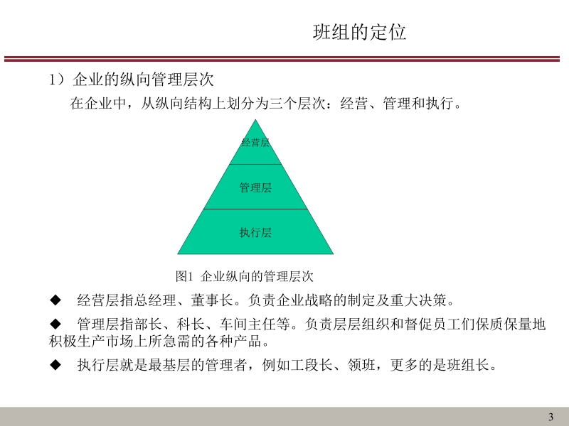 班组长管理提升培训概论.ppt_第3页