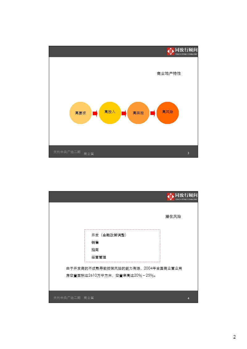 深圳市天利中央广场二期商业定位报告.ppt_第2页