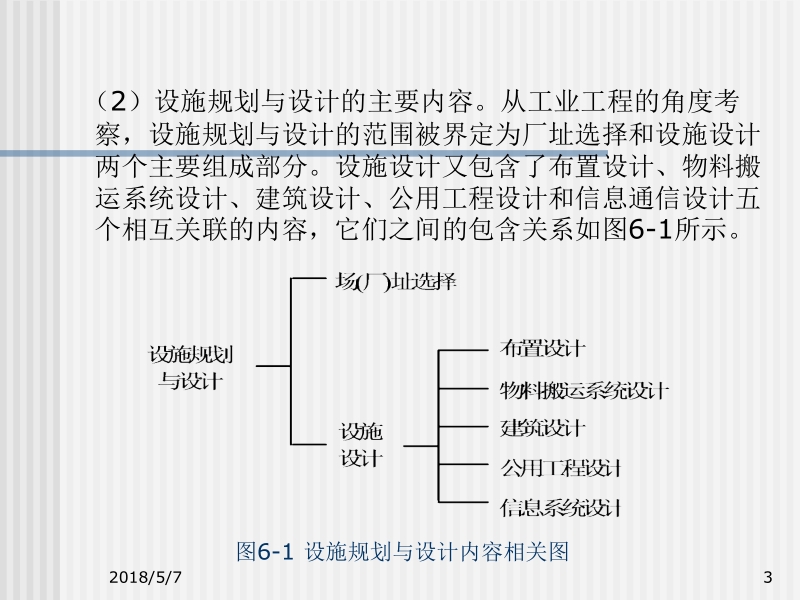 现代物流系统分析与设计 方景芳 主编 第6章新.ppt_第3页