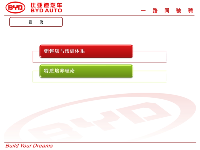 比亚迪汽车-销售服务店培训体系建设.ppt_第2页