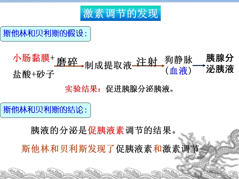 激素调节.ppt_第3页