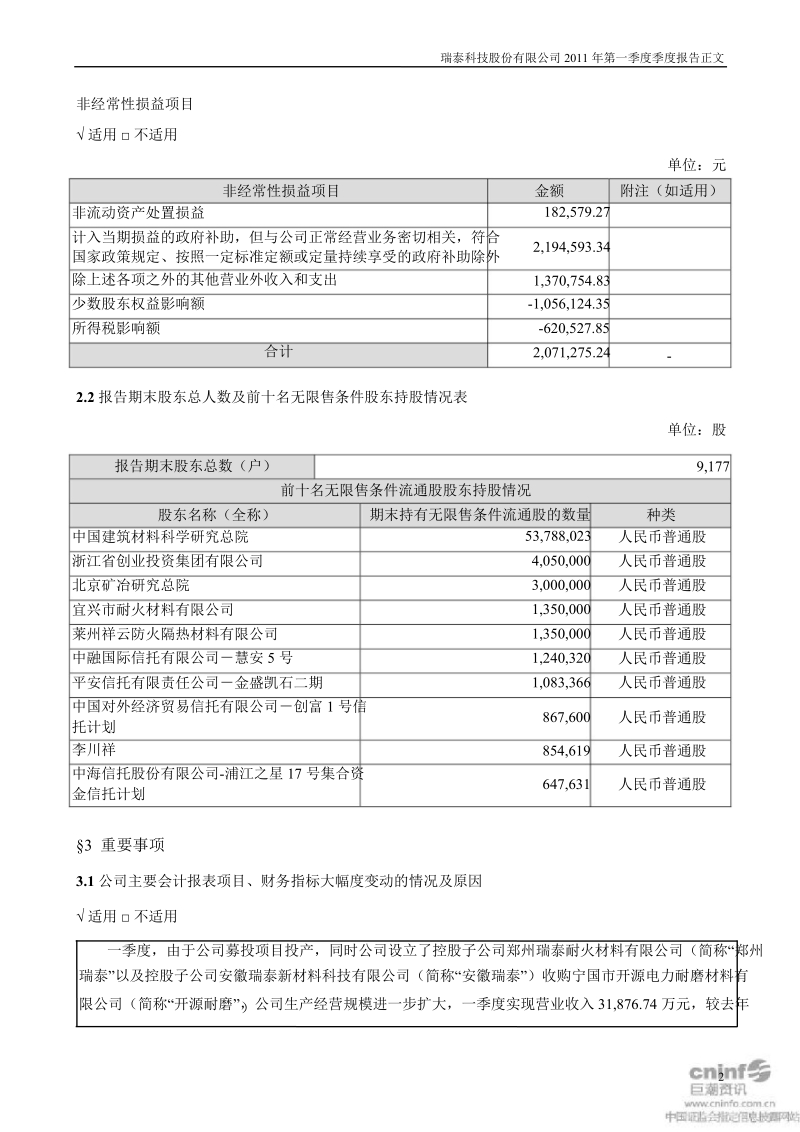 瑞泰科技：2011年第一季度报告正文.ppt_第2页