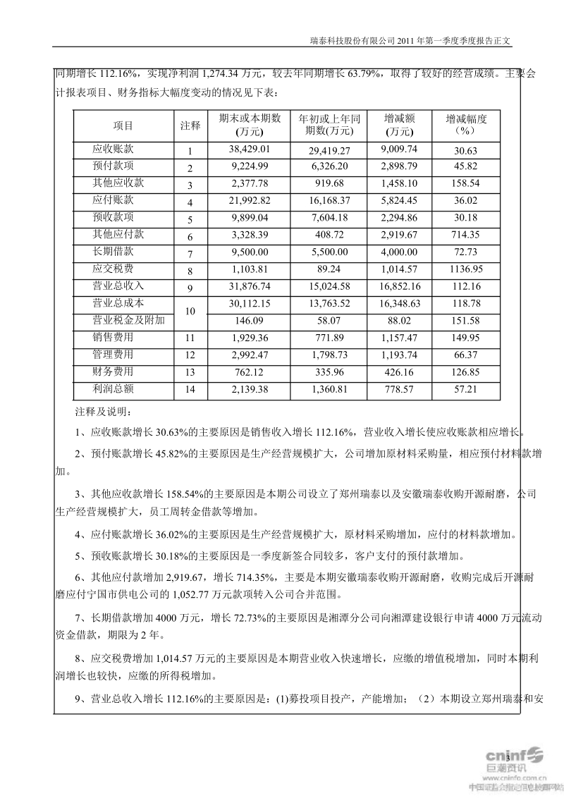 瑞泰科技：2011年第一季度报告正文.ppt_第3页