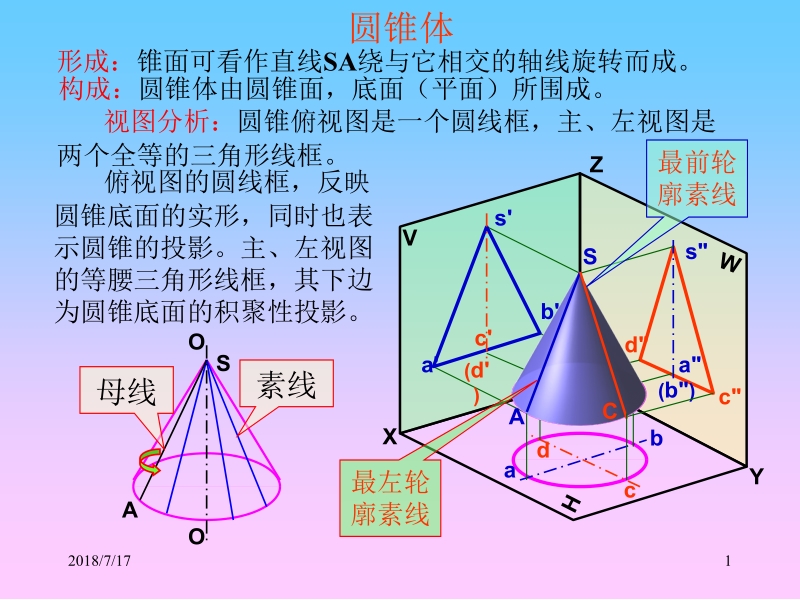 机械识图杨新田 第二单元与第四单元 圆锥的投影、截交线及轴侧图 新.ppt_第1页