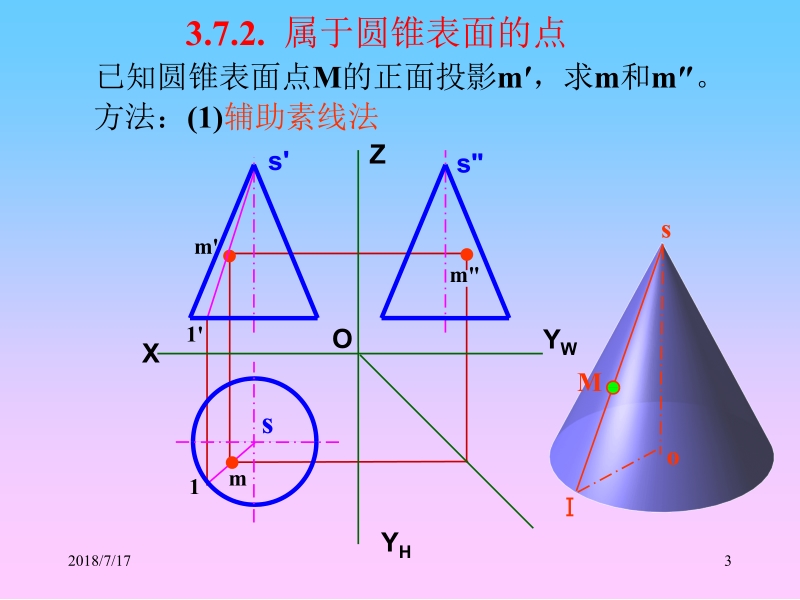 机械识图杨新田 第二单元与第四单元 圆锥的投影、截交线及轴侧图 新.ppt_第3页