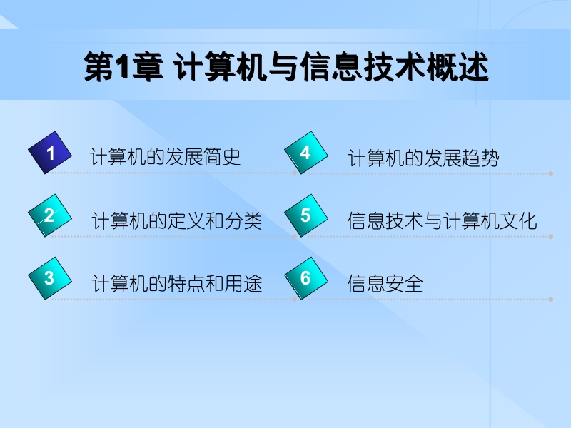 第1章 计算机与信息技术概述【课件】.ppt_第3页