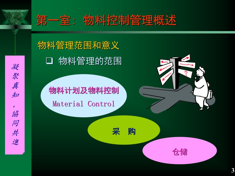 生产计划与物料控制 (2).ppt_第3页