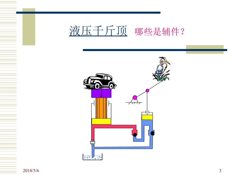 液压与气动(盘) 陆全龙 刘明皓 主编 柳舟通 周启银 张丽娅 张键 副主编06液压辅件4 液压辅件a新.ppt_第3页