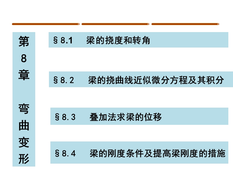 最后一次课.ppt_第1页