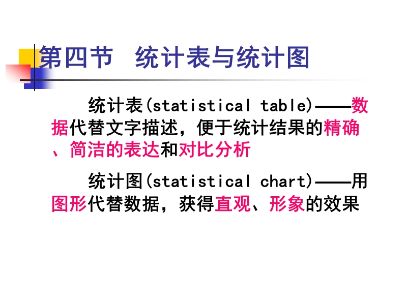 统计表与统计图第二章统计描述第二部分(1).ppt_第1页