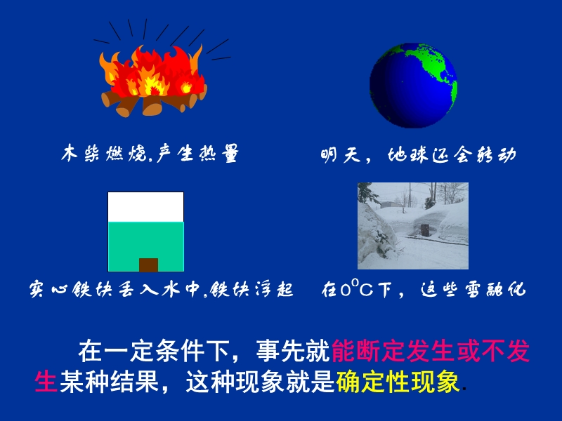 木柴燃烧,产生热量.ppt_第1页