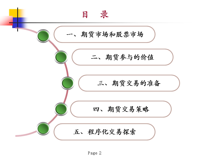 程序化交易初探（ppt）.ppt_第2页