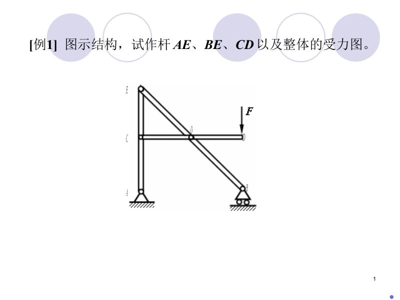 理论力学 第2版 王永廉 04平面任意力系_3习题课新.ppt_第1页