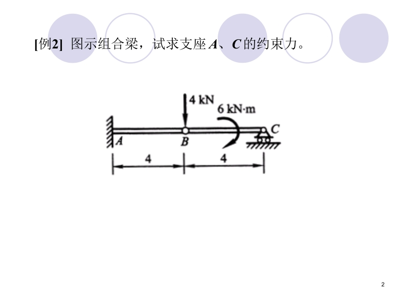 理论力学 第2版 王永廉 04平面任意力系_3习题课新.ppt_第2页