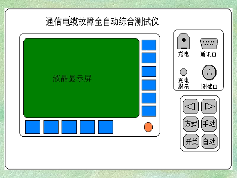 综合测试仪培训教材.ppt_第3页