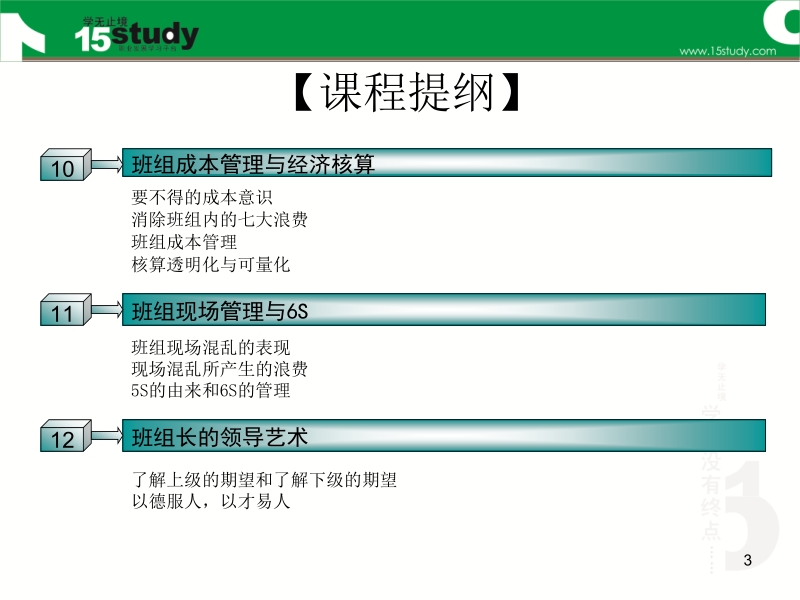 班组建设与班组长管理实战.ppt_第3页