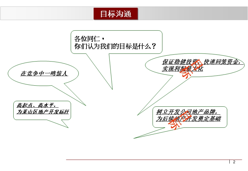 烟台学院路地产项目定位及产品建议.ppt_第2页