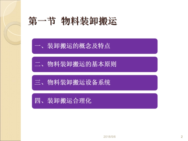 物流与供应链管理 侯云先 第六章新.ppt_第2页