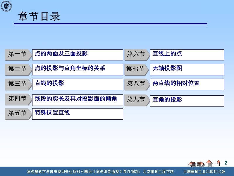 第2章 点和直线.ppt_第2页