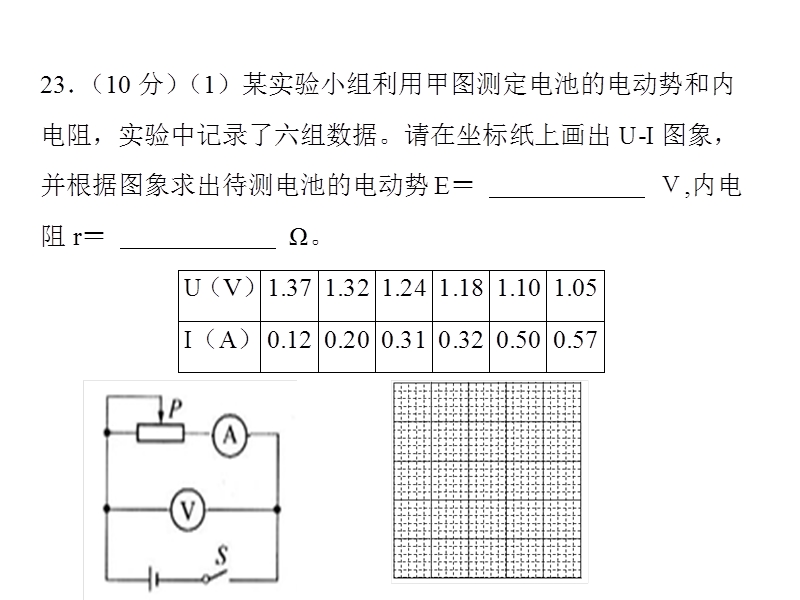 测定电源电动势和内阻.ppt_第2页