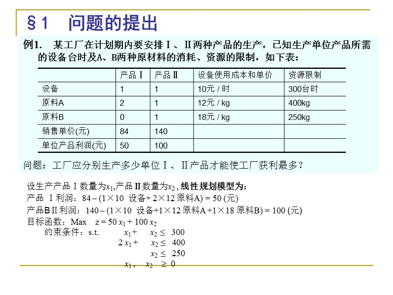 第二章 线性规划问题与计算机求解(mem运筹学).ppt_第2页