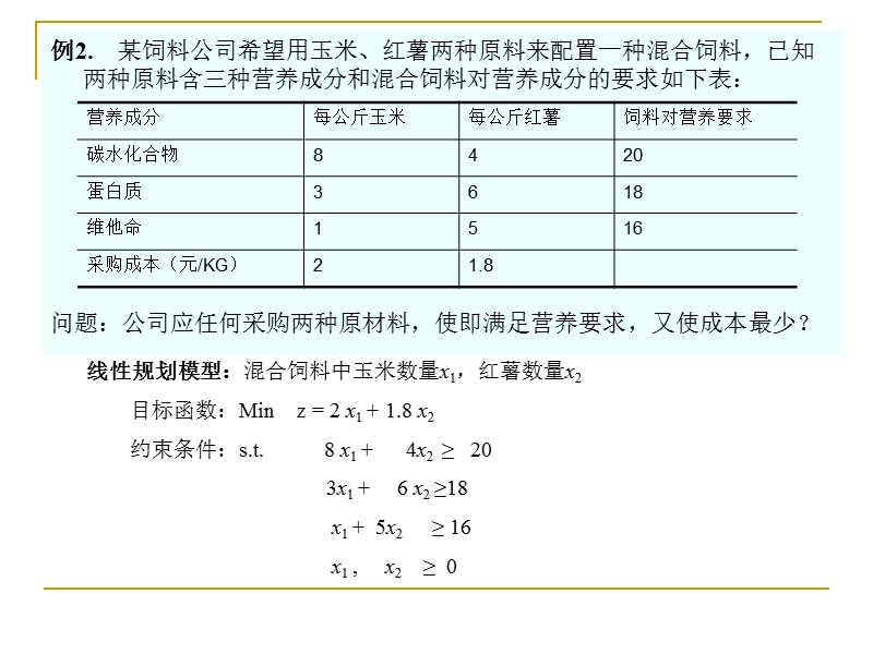 第二章 线性规划问题与计算机求解(mem运筹学).ppt_第3页