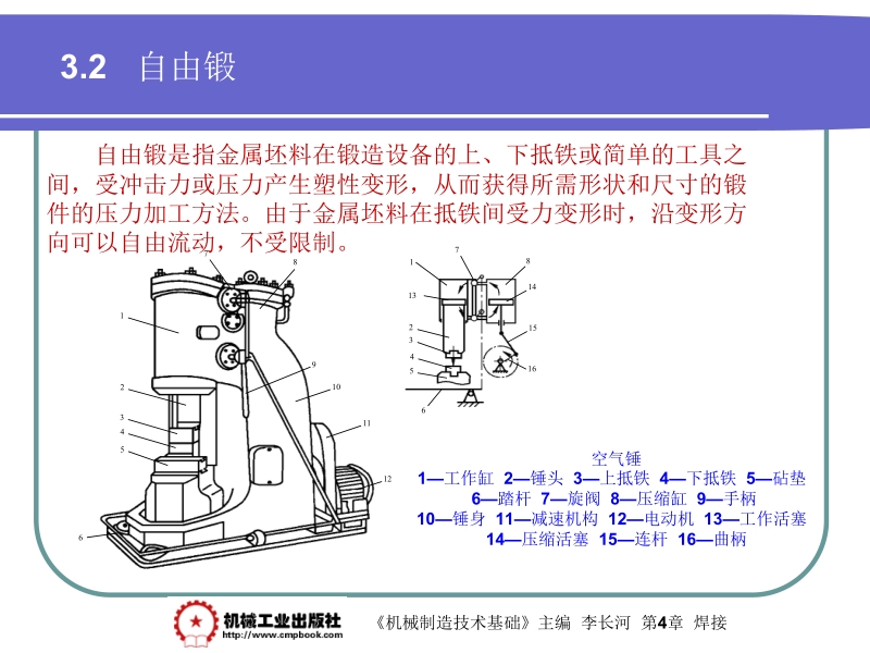 机械制造基础 李长河第3章 3.2新.ppt_第2页