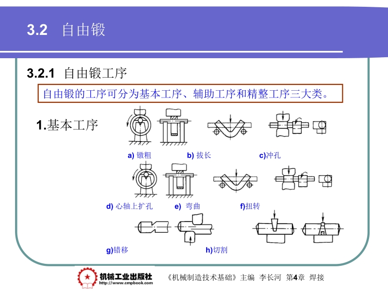 机械制造基础 李长河第3章 3.2新.ppt_第3页