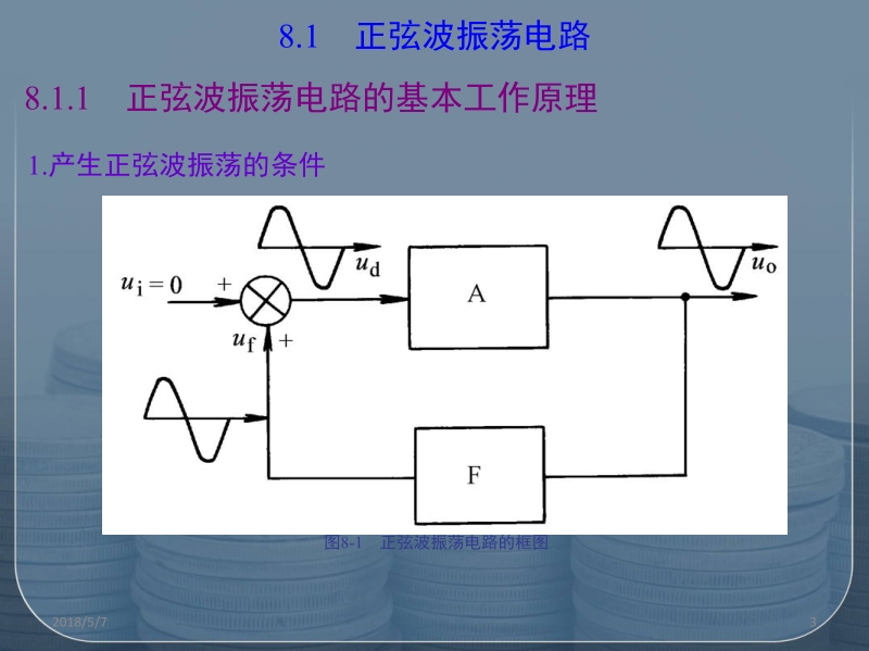 电工学中册电子技术第2版 杨世彦 哈尔滨工大电工教研室 主编 第8章1新.ppt_第3页