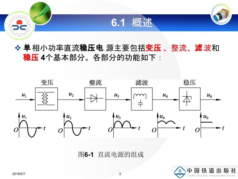 电子技术基础与技能 第6章新.ppt_第3页