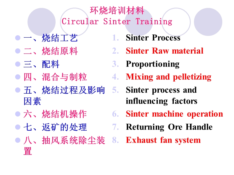 环烧培训材料.ppt_第2页