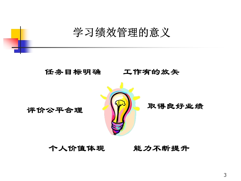 绩效管理介绍(员工).ppt_第3页