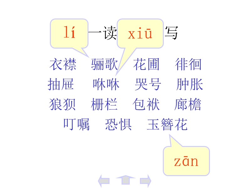 爸爸的花儿落了ppt模版课件【初一语文】.ppt_第3页