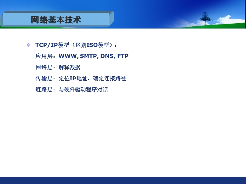 网络基本技术.ppt_第2页