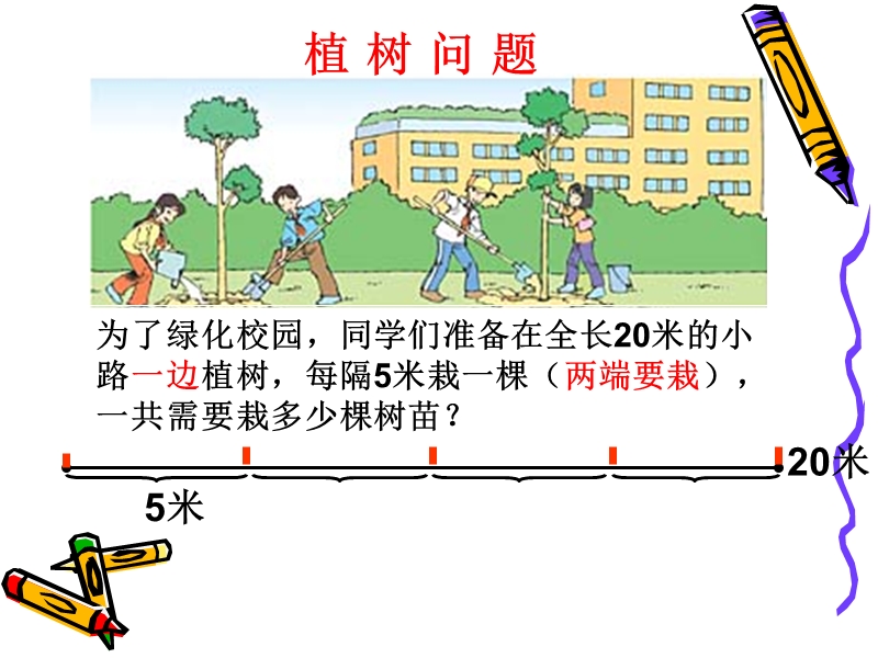 植树课件2013.ppt_第3页