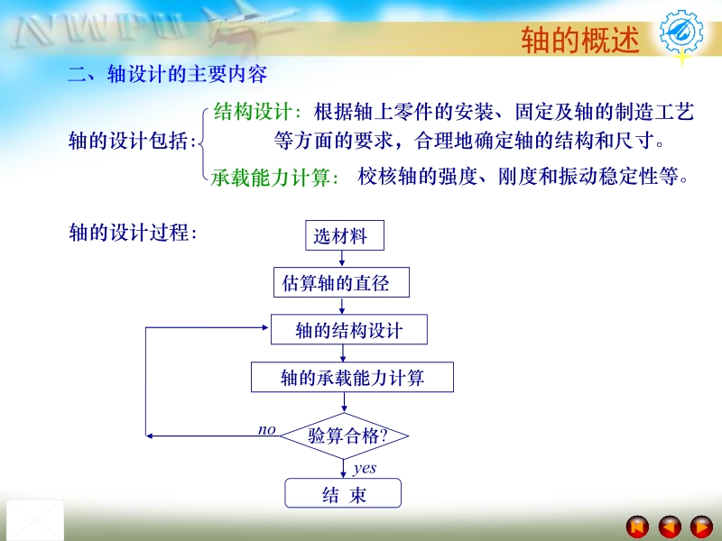 机械设计第4版 李建功 1_ ch11轴新.ppt_第3页