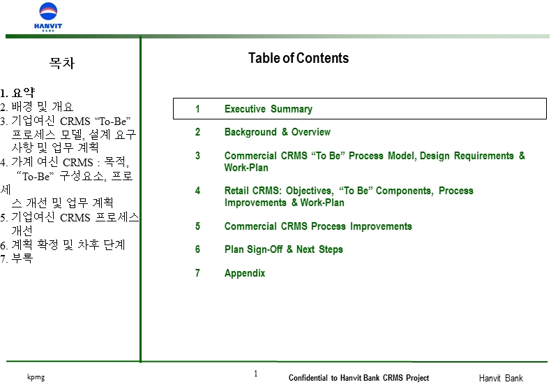 毕博上海银行咨询to-be-deliverables exsum.ppt_第1页