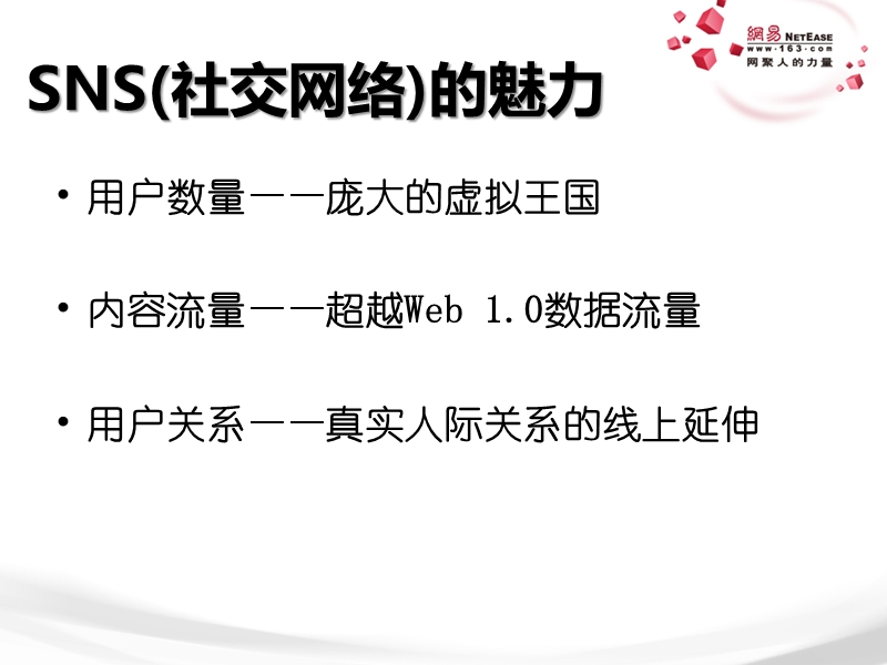 社交化电子商务.ppt_第2页