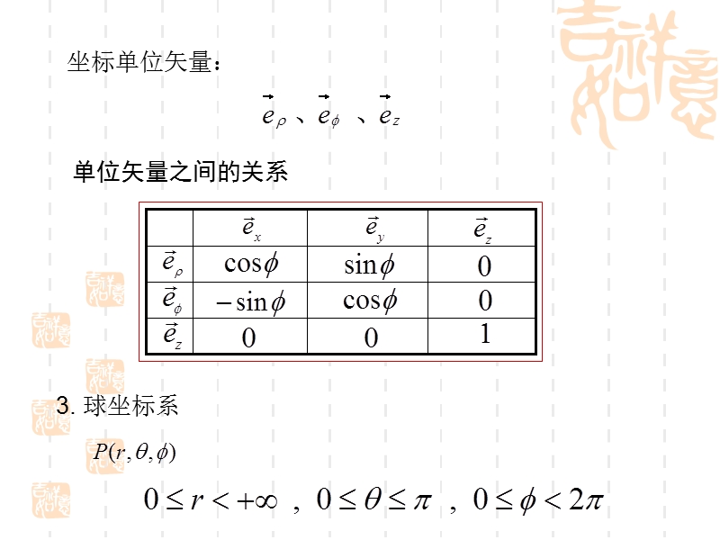 电磁场与电磁波电子科技大学中山学院复习.ppt_第3页