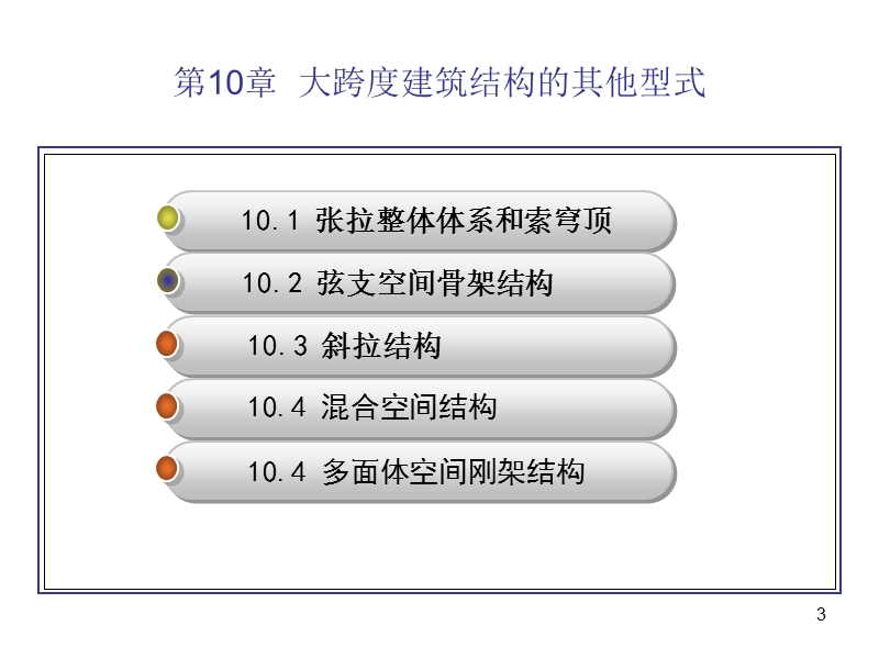 第10章__大跨度建筑结构的其他型式_建筑结构选型.ppt_第3页