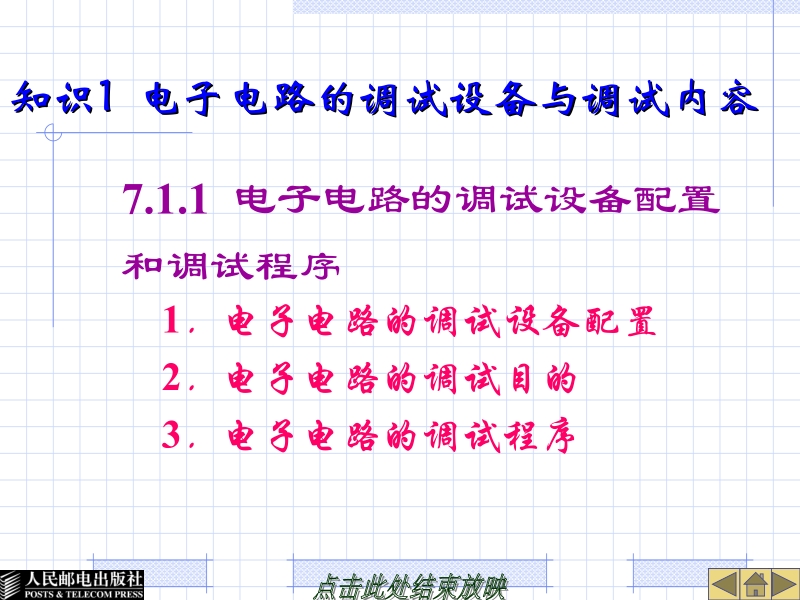 电子技能训练 王成安 王春 项目7 电子电路的调试维修技能训练新.ppt_第3页